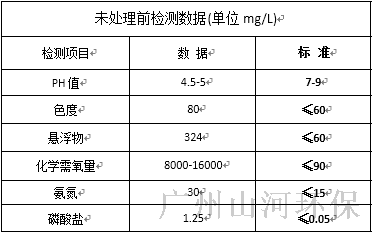 搜狗截图20210823145554