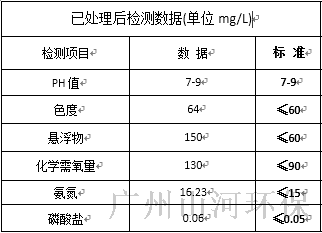 搜狗截图20210823151426